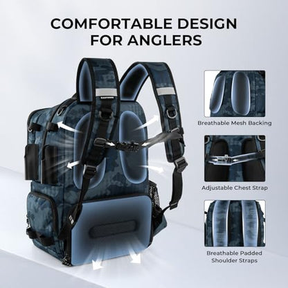 KastKing BaitSpace Fishing Tackle Backpack with Removable Bait Binder,2 Rod Holders Storage Fishing Gear and Equipment - color: C: Blue Camo (With (4) 3600 Tackle Boxes)
