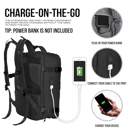 Airline Flight Approved Multifunctional Large Travel Backpack For Women Man,Travel Essentials,Carry On/Personal Item Backpack Under 18x14x8,Laptop Backpack,AntiTheft pocket,USB port