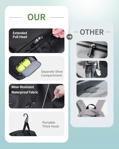 sportsnew Pickleball Bag Large Sports Pickleball Backpack with Shoe Compartment for Men Women, Patent Pending - color: Black