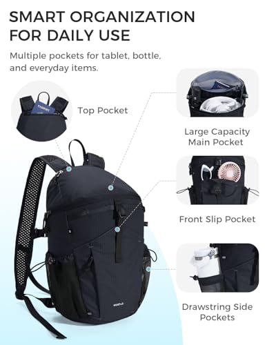 ECOHUB 15L Ultra-Lightweight Packable Backpack, Casual Daypack for Daily Use, Small Hiking & Travel, Foldable Backpack, Water-Resistant Nylon, Reflective Design - color: Black