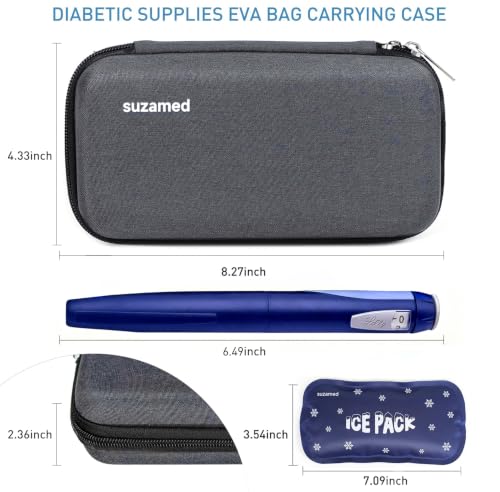 suzamed Insulin Cooler Travel Case,EVA Insulation Travel Medicine Kit with 2 Ice Packs for Diabetes Care,Insulin Pen and Other Diabetic Supplies (Dark gray) - color: Dark gray