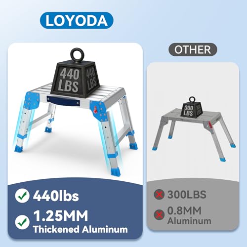Loyoda Work Platform 440 Lbs, Folding Step Stool with One-Touch Automatic Fold, 3 Height Adjustment Step Platform, Perfect for RV Cleaning, Home Painting and Reaching High Places, Standard - size: Standard Silver