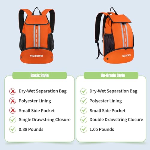 Soccer Backpack Multifunctional Sport Gym Bags with Dry-wet Separate & Shoe Compartment for Basketball Volleyball - color: Basic Model-orange