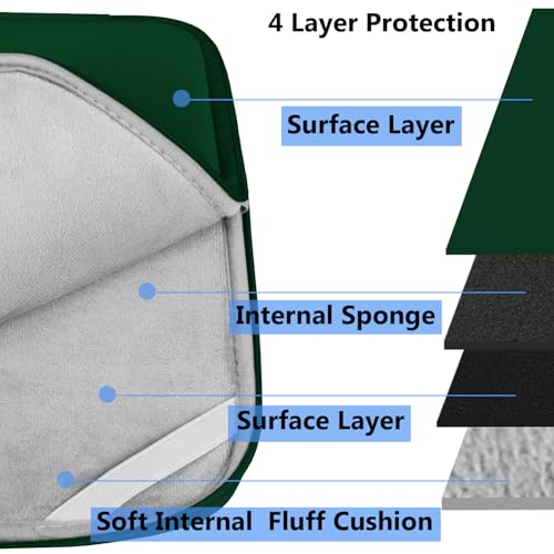Laptop Sleeve Case, 15.6 Inch, Durable Shockproof Protective Cover Compatible with HP, ASUS, Lenovo, Acer, Notebook, Computer, Green - color: Green, size: 15.6 Inch