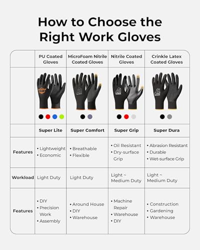 OKIAAS Men's Ultra-Thin and Lightweight Working Gloves with Grip, 12 Pairs, Red, X-Large - color: Red (12 Pairs), size: X-Large