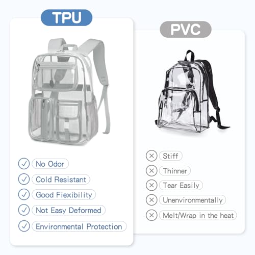 Cusangel Heavy Duty Clear Backpack,17.5 x13 x7inch TPU XLarge Capacity See Through Backpack for Sport Events,Travel (Grey 17.5in) - color: Grey-17.5in