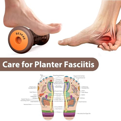 BESKAR Foot Massage Roller for Relief Plantar Fasciitis, Foot Reflexology Tool Pressure Point Massage Roller, Deep Tissue Massage for Relieving Feet Arch Heel Pain, Myofascial Pain Syndrome - color: Coffee
