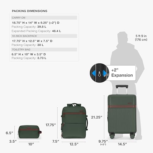 U.S. Traveler Vista Way 3-Piece Travel Set, 21-Inch Carry-on Hardside with TSA Lock, 18-Inch Travel Backpack with Laptop Sleeve, Toiletry Bag, Green - color: Green