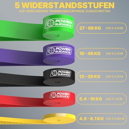 POWER GUIDANCE Resistance Bands, Set of 5 Pull Up Bands, Pull Up Assistance Bands, Exercise Bands, Resistance Bands Set for Legs, Working Out, Muscle Training, Physical Therapy, Shape Body