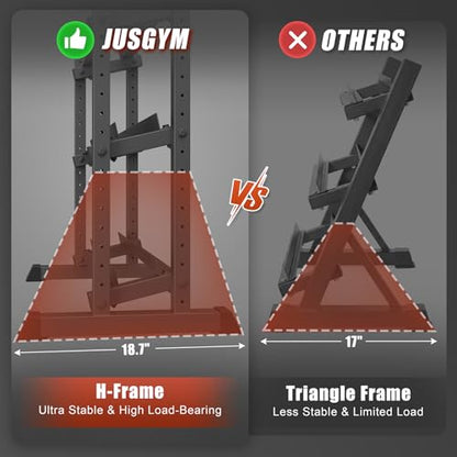 3-Tier Dumbbell Rack, 1100LB Capacity Adjustable Weight Rack for Home Gym, Heavy-Duty Weight Stand for Dumbbells Kettlebells & Weight Plates(Rack Only) - size: 34X18.7X36inch