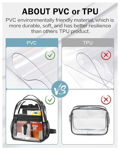 FADEON Clear Small Backpack Purse for Women, Designer Transparent Shoulder Handbag, PVC Mini Clear Bag for Stadium Approved - color: Black Retro Style