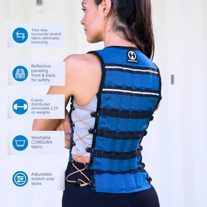 Hyperwear HyperVest ELITE Adjustable Weighted Vest for Women and Men — Thin Steel Weights, Stretch CORDURA Fabric — Weight Vest for Walking, Running, Strength Training - size: X-Large 10 Pounds Blue