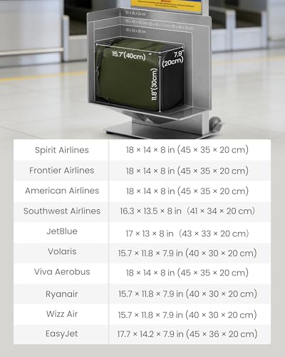 tomtoc 23L-28L Expandable Travel Backpack, Underseat Flight Approved Personal Item for Ryanair Southwest Frontier JetBlue, Lightweight Carry-on Luggage, Water-resistant Business Rucksack Weekender Bag - color: Green