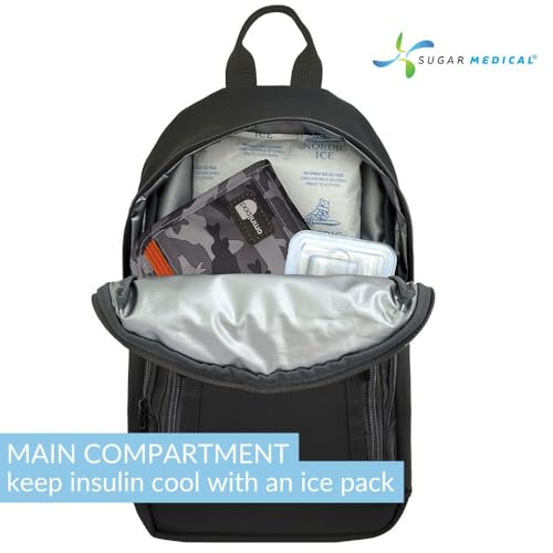 Sugar Medical Insulated Diabetes Sling Backpack | Diabetic Care Products | Diabetic Supplies Travel | Diabetes Care (Nico) - color: Nico