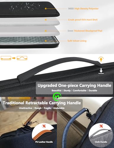 HYZUO 13.3-14 Inch Hard Shell Case Laptop Sleeve for MacBook Pro 14 M5/M4/M3/M2/M1 Pro/Max A3426 A3427 2026-2021, MacBook Pro/Air 13, Dell Pro 13/14 Premium, 13.8"-13" Surface Laptop, Black - color: Black, size: 13.3-14 Inch