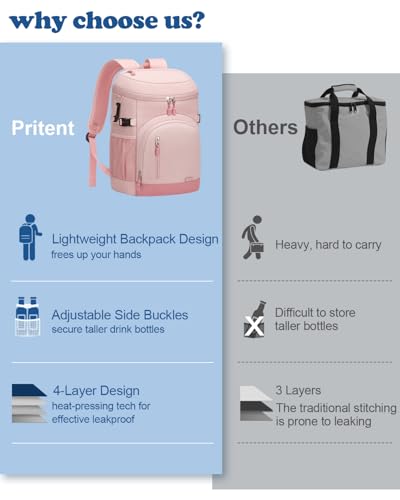 Cooler Backpack Insulated Leakproof Soft Cooler Bag Ice Chest for Women - color: Pink, size: 30 Cans