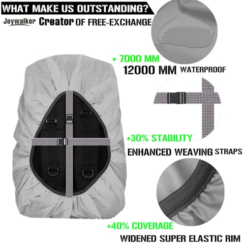 Joy Walker Waterproof Backpack Rain Cover, 12000mm Ultra-Waterproof, Upgraded Ultra-Strong Multilayers, Antislip Buckle Strap - color: Gray, size: Large (for 40-50L backpack)