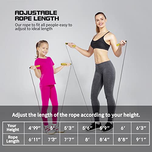 Electronic Jump Rope Fitness Counter: Jump Rope for Women Counting Exercise Jumprope for Crossfit Boxing Count Digital Ropeless Skipping Jumping Rope Workout Adjustable Speed Rope Adults Kid
