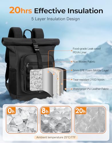 ISEYOU Rolltop Cooler Backpack, 36 Cans Insulated Backpack for Men & Women, Keeps Cold for Up to 20 Hours, Waterproof & Leak Proof Cooler Bag for Picnic, BBQ Camping, Lunch, Beach, Hiking