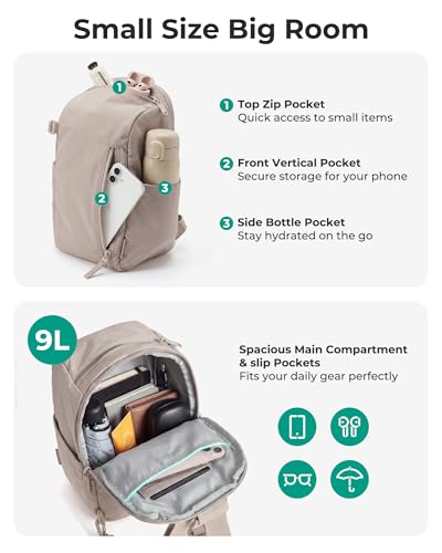 BAGSMART Small Sling Bag for Women, Fast Track Crossbody Bag Mini Backpack purse for Daily Travel Gym - color: Coffee