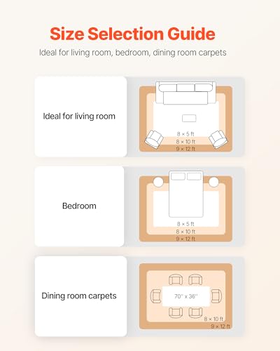 VEVOR Rug Pad 8 x 5 ft, Non-Slip Carpet Area Pad 0.22inch Rug Mat Padding with Dual Surface Felt Cushion & Rubber Gripper, Hardwood Floor Protection for All Floors, Finishes, Keeps Carpets in Place - size: 5' x 8' (Rectangular)