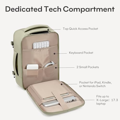 mibasies 40L Travel Backpack for Women & Men: Flight Approved Carry On Backpack, TSA Personal Item Bag with Water Bottle Pocket, Weekender Essentials Backpacks fits 17" Laptop - Green White - color: Green White, size: X-Large