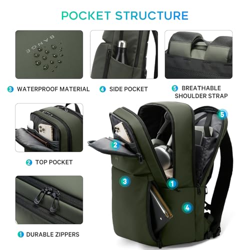 FUTURE AESTHETICS Smart Waterproof Travel Backpack Business Flight Approved Carry on Backpack for Men Women ，Large Capacity Laptop Backpack，Water Resistant Computer Backpack Fits 16 Inch Laptop(Green) - color: Green