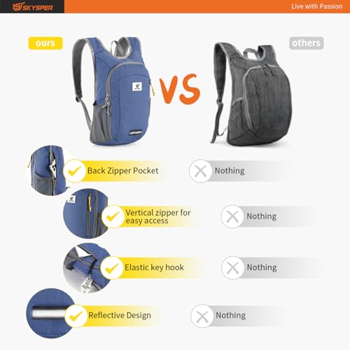 SKYSPER Small Daypack 10L Hiking Backpack Packable Lightweight Travel Day Pack for Women Men - color: Royalblue, size: 10l