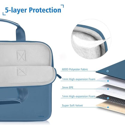 Hseok Laptop Sleeve 14 inch Case with Small Case, Compatible with MacBook Neo 14, MacBook Pro 14 M5/M4/M3/M2/M1, XPS 14 and Most 14 inch Notebooks, Neoprene Computer Handbag,Haze blue - color: Haze Blue, size: 14"