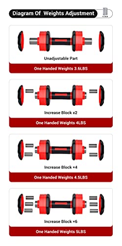Nice C Adjustable Dumbbells Weights, Neoprene All-in-1 Options, Non-Slip, All-Purpose, Home, Gym, Office - style: Red 5lb Pair
