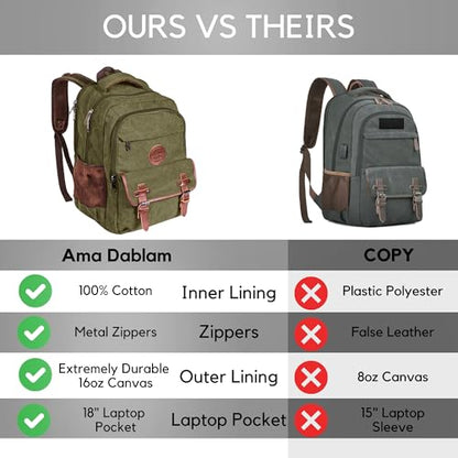 Ama Dablam Premium Original Canvas Backpack/ 17”Laptop/XL-30L/ Many Pockets | Strong Zippers | Thick Cotton | College Travel - color: Sage Green