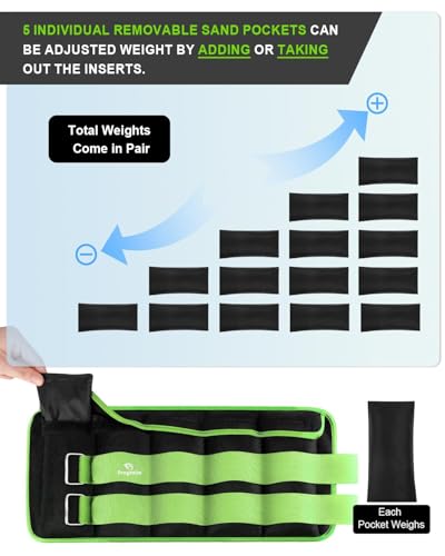 Fragraim Adjustable Ankle Weights 1-3/4/5/6/8/10/12/15/20 LBS Pair with Removable Weight for Jogging, Gymnastics, Aerobics, Physical Therapy - color: Green, style: 7.5 lbs each( 15 lbs pair)