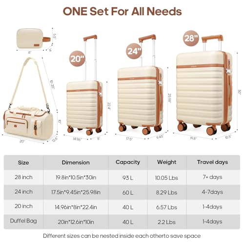 Luggage Sets 5 Piece, Carry On Luggage 20In With Spinner Wheels, Hardside Suitcase Set with TSA Lock,Durable Checked Large Suitcase With Travel Backpack for Men- 20in/24in/28in (Beige, 5 piece set) - color: Beige, size: 5 piece set