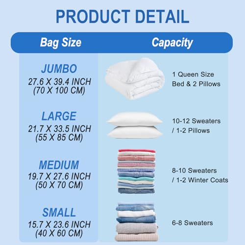 Fygrip Vacuum Storage Bags with Hand Pump, Plastic Packaging Bags, 80% Space Saver Vacuum Seal Bags for Clothing, Travel Lugggage, Blankets, Comforters, 10 Medium