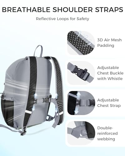 ECOHUB 15L Ultra-Lightweight Packable Backpack, Casual Daypack for Daily Use, Small Hiking & Travel, Foldable Backpack, Water-Resistant Nylon, Reflective Design - color: Grey