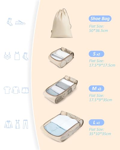 BAGSMART Keep Shape Packing Cubes, 7 Set for Travel, Lightweight Cubes, Suitcase Organizer Bags Set for Essentials