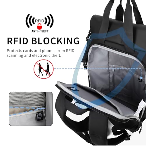 Rolltop Backpack, Travel Rucksack for Men Women, Anti Theft Backpacks with 15.6-inch Laptop Compartment, Waterproof Casual Daypack for Work, Business, Commuter and College - color: Black