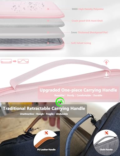 HYZUO 13.3-14 Inch Hard Shell Case Laptop Sleeve for MacBook Pro 14 M5/M4/M3/M2/M1 Pro/Max A3426 A3427 2026-2021, MacBook Pro/Air 13, Dell Pro 13/14 Premium, 13.8"-13" Surface Laptop, Pale Pink - color: Pale Pink, size: 13.3-14 Inch