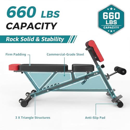 OLIXIS Adjustable Weight Bench, 660 LBS Foldable Workout Bench Press | Heavy Duty Chest Press Machine with Hyper Back Extension & 2 Wheels, for Flat Incline Decline Sit Up for Home Gym - color: Black & Red