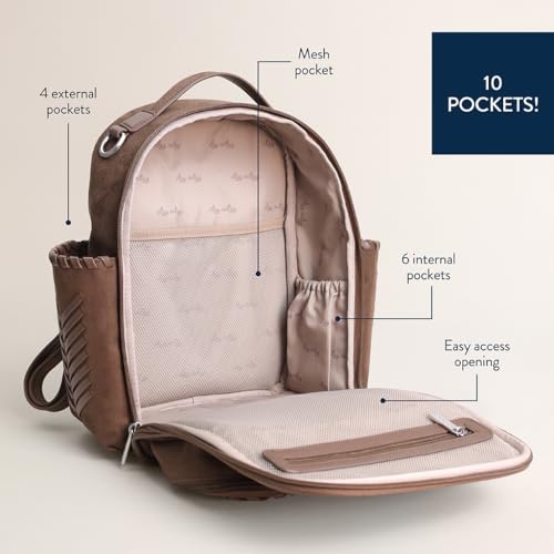 Itzy Ritzy Mini Diaper Bag Backpack – Chic, Compact Mini Plus Backpack with Changing Pad, 10 Pockets (6 Internal, 4 External), Grab-Top Handle & Rubber Feet (Aspen) - color: Aspen