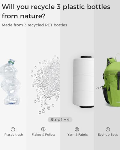 ECOHUB 15L Ultra-Lightweight Packable Backpack, Casual Daypack for Daily Use, Small Hiking & Travel, Foldable Backpack, Water-Resistant Nylon, Reflective Design - color: Green