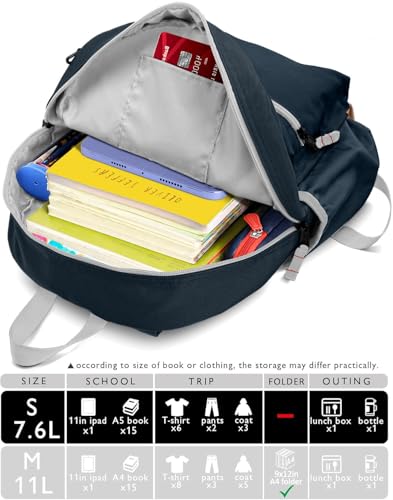 atgark Toddler Backpack for Boys 2-5: Preschool Kindergarten Backpack - 13" Daycare Backpack Fit A4 Folder - color: Dark Blue, style: Ages 2-5 (13" H Fit A4 Folder)