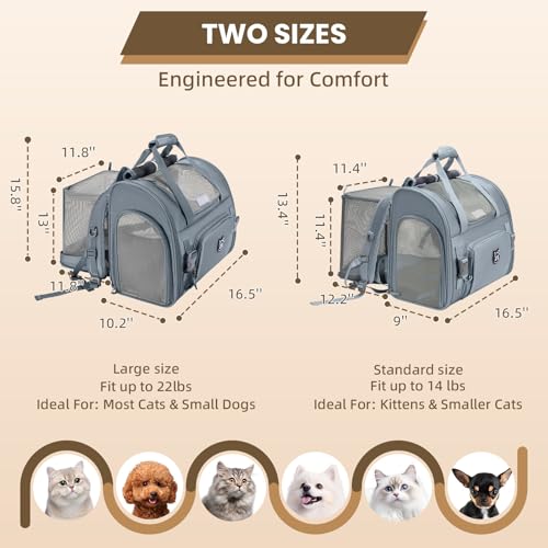 Lollimeow Expandable Large Cat Carrier Backpack, Supports up to 14 lbs - color: Light Grey, size: 16.5"L x 9.0"W x 13.4"H