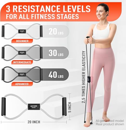 Figure 8 Resistance Bands for Arm, Back, 3 Level Latex Heavy Exercise Bands with Handles for Strength Training, Full Body Workout, Physical Therapy, Pilates, Yoga, Home Gym Equipment for Women - style: Grey-1