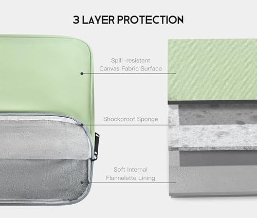 Laptop Sleeve 17 17.3 inch, Padded Travel Case for HP 17 inch Laptop/Envy 17 / Pavilion 17, Water-Resistant Portable Computer Protective Pouch Bag -Mint Green - color: Mint Green