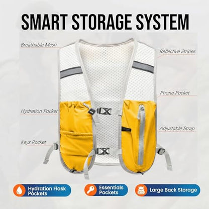 Hydration Backpack Lightweight Running Vest for Women Men with 500ml Soft Flask Hiking Daypack - color: Yellow+500ml Soft Flask
