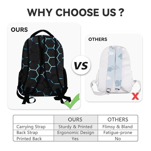 Gaming Backpack for Boys - 17 Inch Gamer Backpacks for Kids Toddler, Lightweight Durable Bookbag for Middle School High School - color: Blue