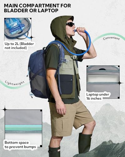 WATERFLY 20L Small Hiking Backpack for Women Men, Lightweight Breathable Back Panel, Chest Strap with Whistle, Fits 2L Water Bladder, Multi-Pocket Bag for Hiking Camping Travel Trekking Outdoor - color: Blue