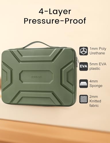 DOMISO 15.6 inch Laptop Sleeve, Shockproof and Waterproof EVA Protective Laptop Case, Laptop Sleeves for 16" MacBook Pro/Max M2 M1 2019-2023,15"-16" HP Dell Asus Laptop,Dell XPS 15, Green - color: Green, size: 15.6 inch
