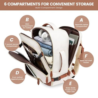 LOVEVOOK Travel Backpack Carry On Airline Approved, 50L Large Backpack with 3 Packing Cubes, TSA Travel Essentials Carry On Bag, Waterproof Weekender Overnight Luggage Daypack, Fits 18 Inch Laptop - color: D-beige-brown, size: XLarge - 18.5 Inch - 50L - 4
